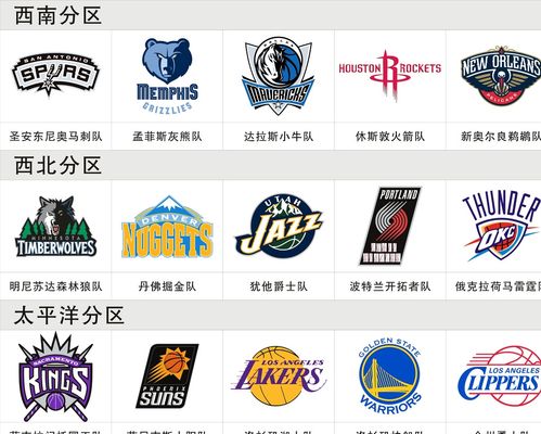 NBA扩军计划即将启动！肖华7月召集老板会议商讨32队蓝图