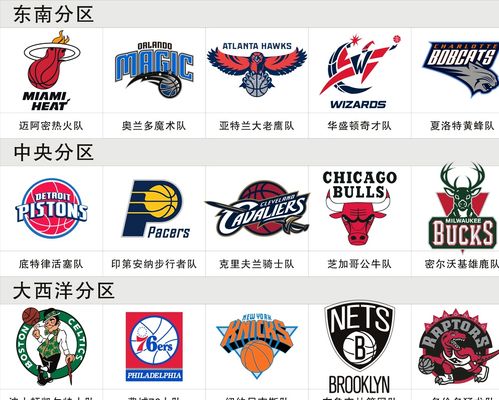 NBA季后赛：掘金胜雷霆总分3-3 约基奇29+14亚历山大32分