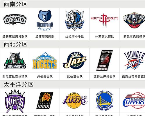 NBA历史5大六边形战士撕碎对手的全能王者
