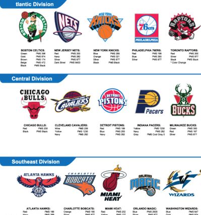 NBA总决赛6月6日开打雷霆对阵步行者你更看好谁？