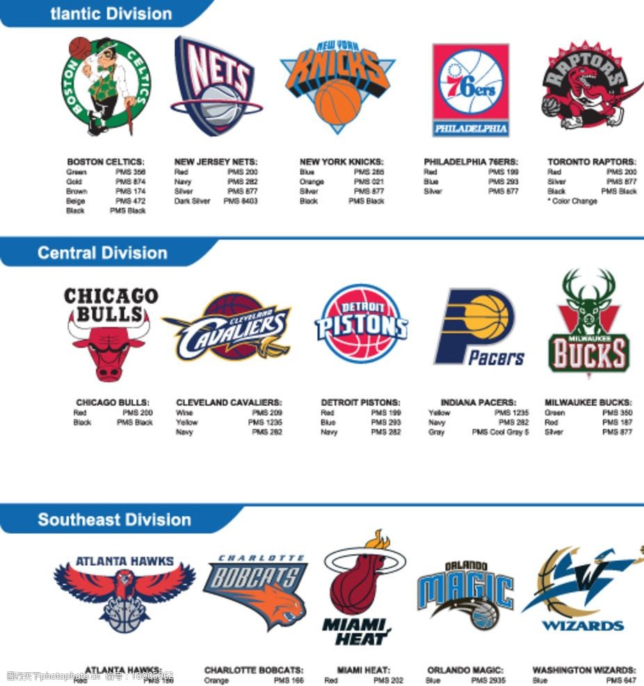 NBA夏季联赛战报：奇才94-85尼克斯狄龙-琼斯25+11+3